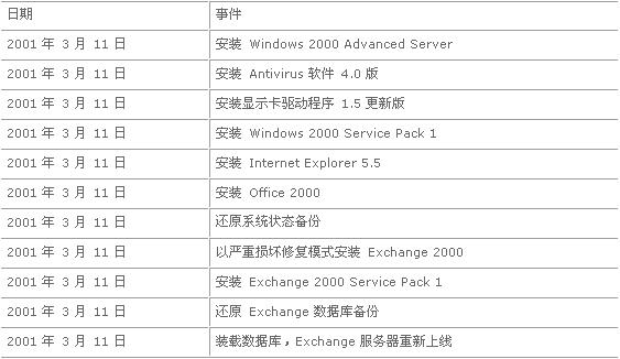 澳门六开奖结果2024开奖记录今晚直播|精选资料解析大全