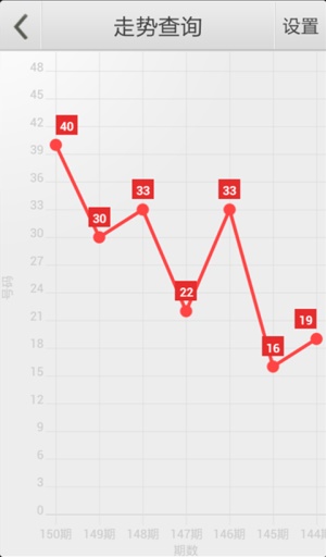 资讯 第287页