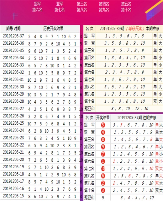 新闻 第296页