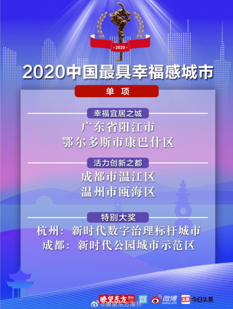 新澳最精准免费资料大全298期|精选资料解析大全