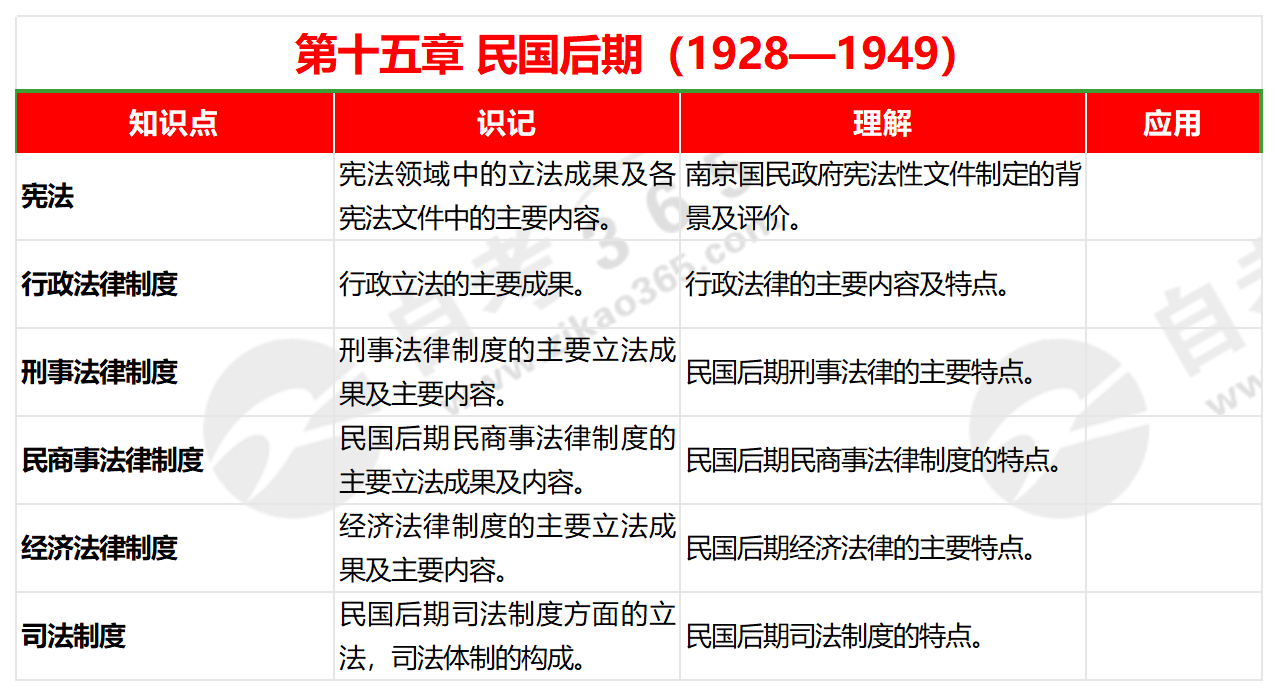 2O24新澳历史开奖记录69期|精选资料解析大全