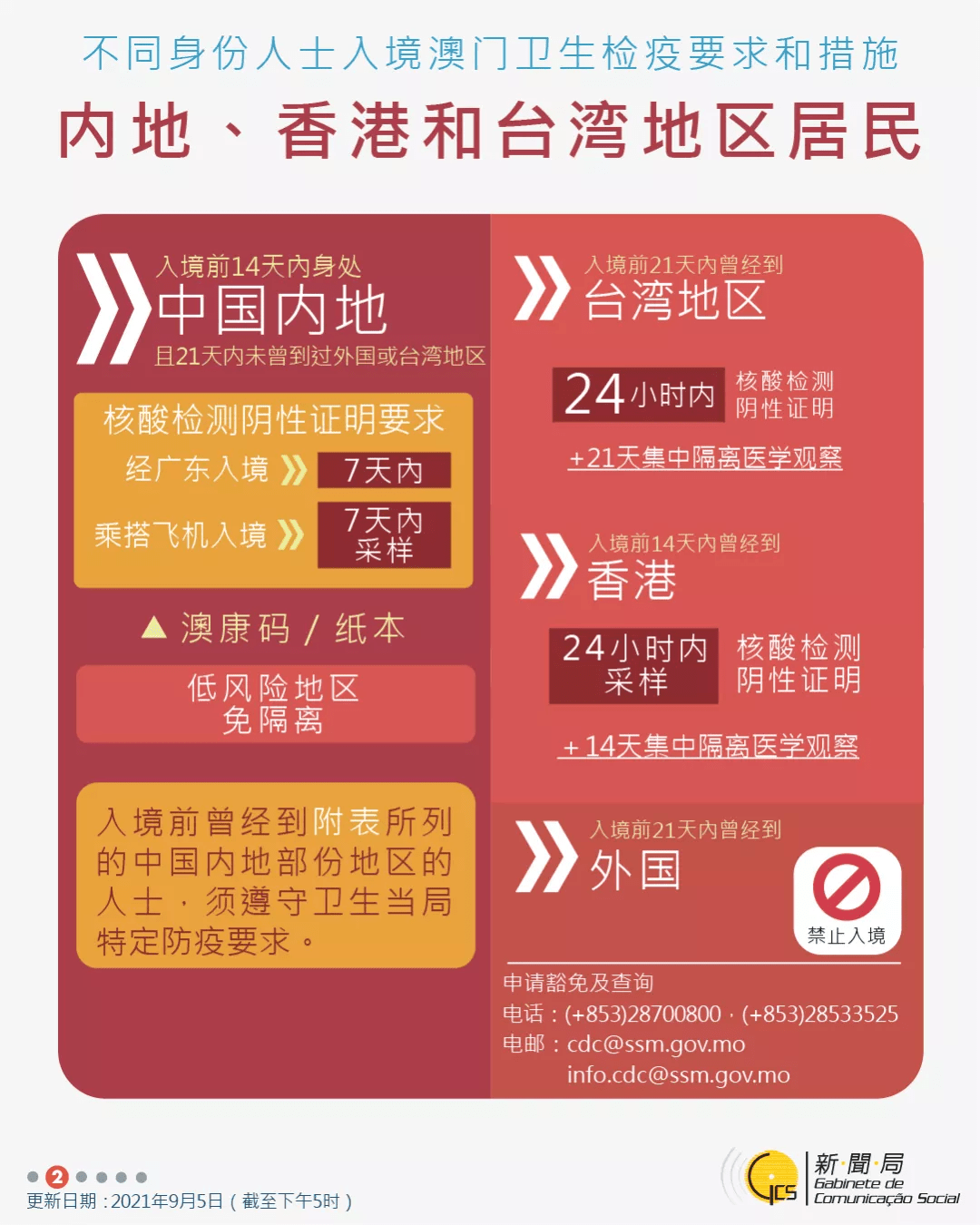澳门精准正版免费大全14年新|精选资料解析大全