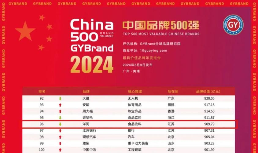 新澳门2024年资料大全管家婆|精选资料解析大全