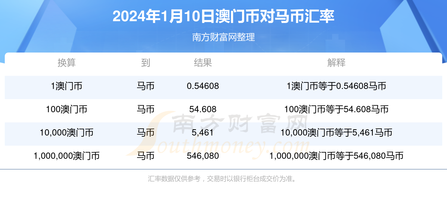 2024澳门特马今晚开奖07期|精选资料解析大全