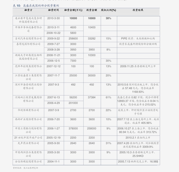 新澳门开奖结果2024开奖记录|精选资料解析大全