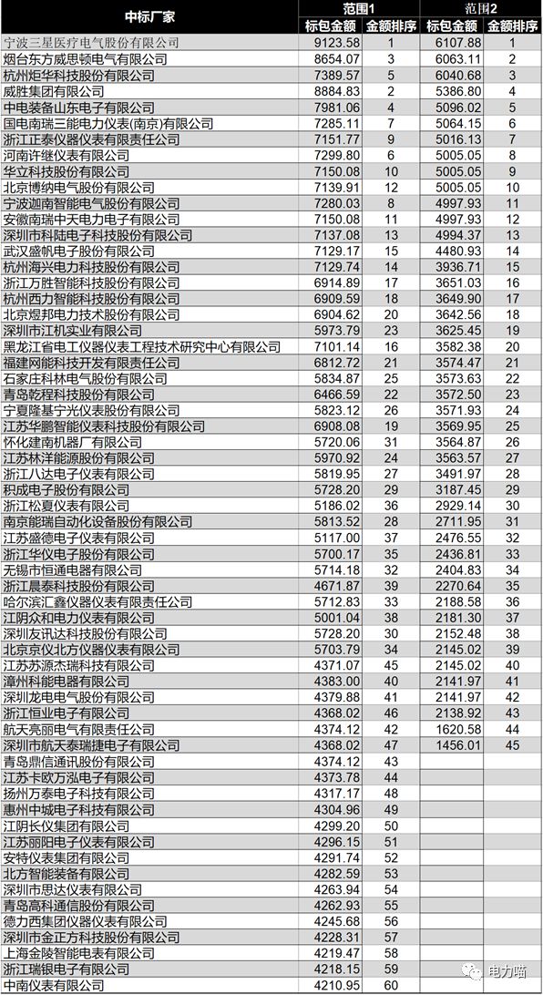 澳门开奖结果+开奖记录表生肖|精选资料解析大全