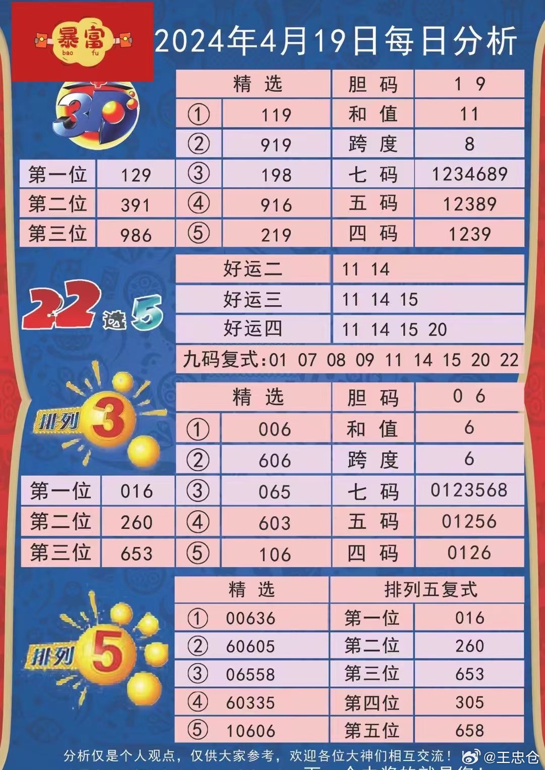 新澳2024年最新版资料|精选资料解析大全