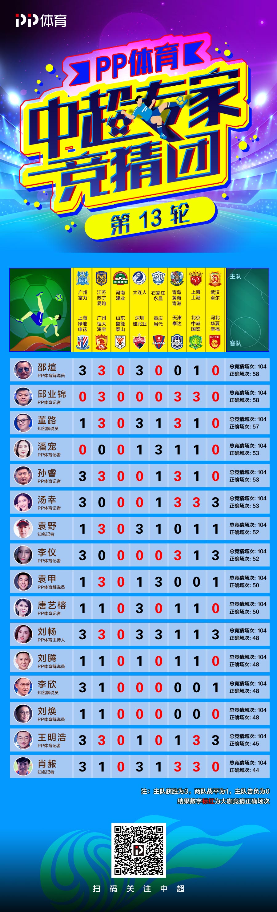 管家婆100%中奖|精选资料解析大全