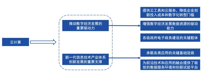2025全年资料免费,迈向知识共享的未来，2025全年资料免费时代