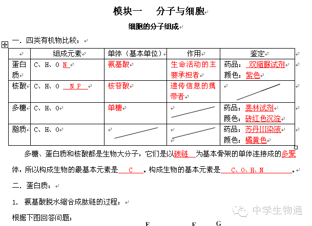 二四六免费资料开奖结果,二四六免费资料开奖结果——揭秘数字背后的故事