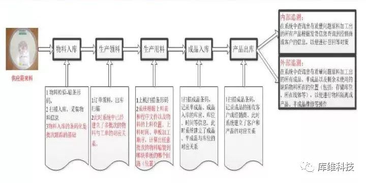 2025澳门最新最快内部资料,澳门最新最快内部资料展望2025年澳门发展展望