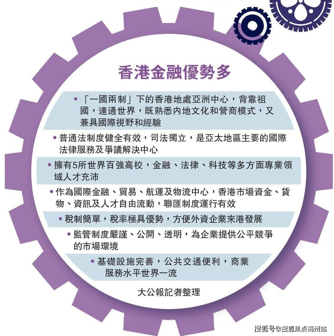 2025年香港最准的资料,揭秘，2025年香港最新精准资料概览
