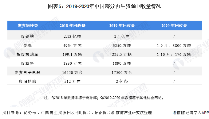 焦点 第67页