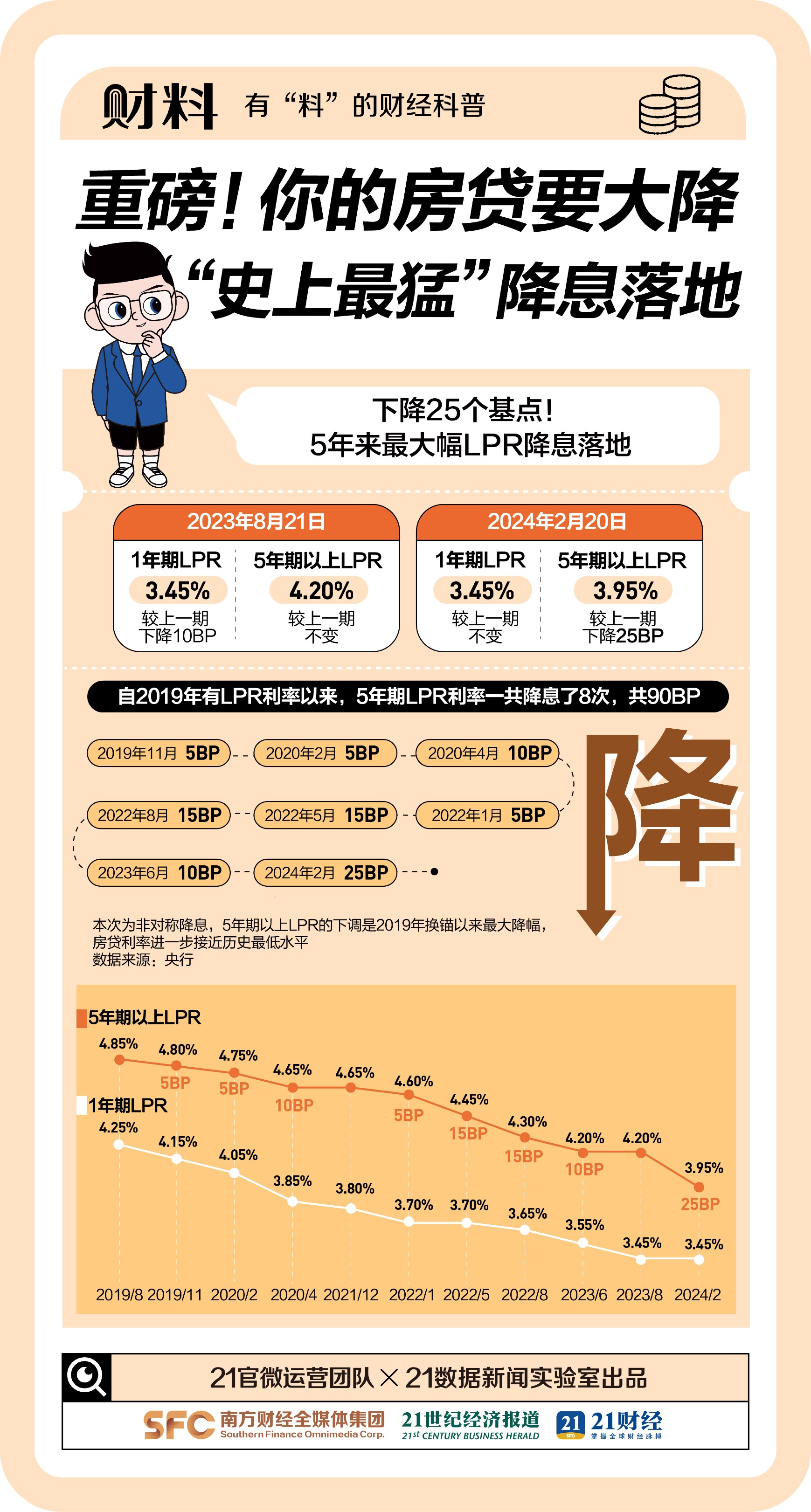 4949免费资料大全资中奖,揭秘4949免费资料大全，中奖背后的秘密