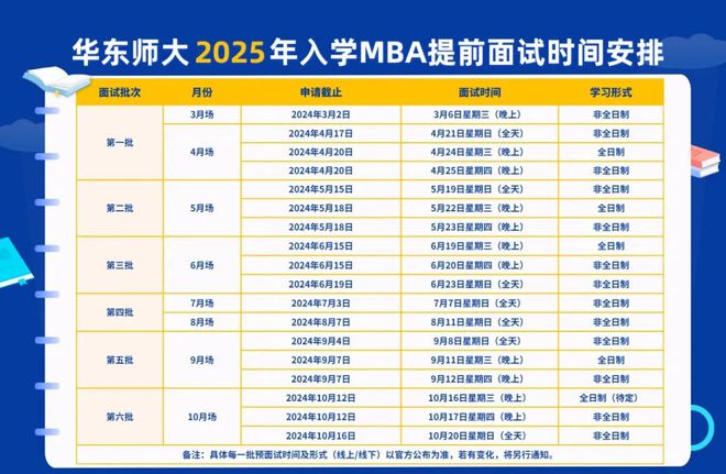 2025澳门正版资料免费大全最新版本更新时间,澳门正版资料免费大全，最新更新与探索之旅（XXXX年版本）
