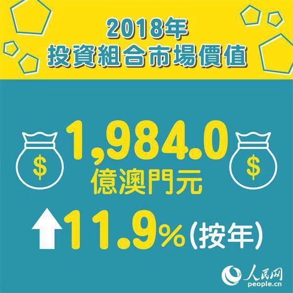 新澳门六开奖历史记录,澳门新六开奖历史记录，探索与解析